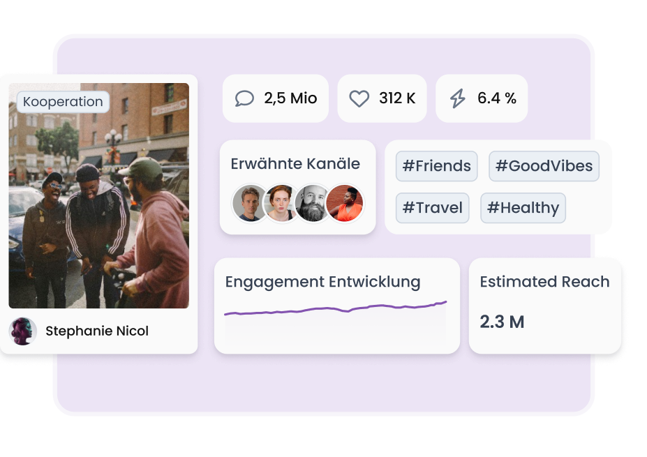 content analytics